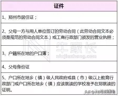 郑州外国语中学初中部怎么招生?