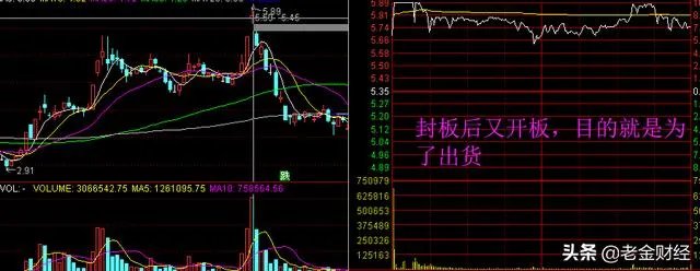 有些股票涨停了,后来又掉下来了,这是为什么?