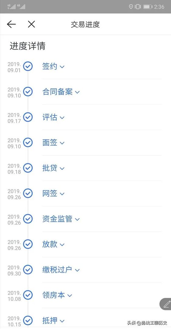 朋友们，你们的二手房卖得顺利吗？
