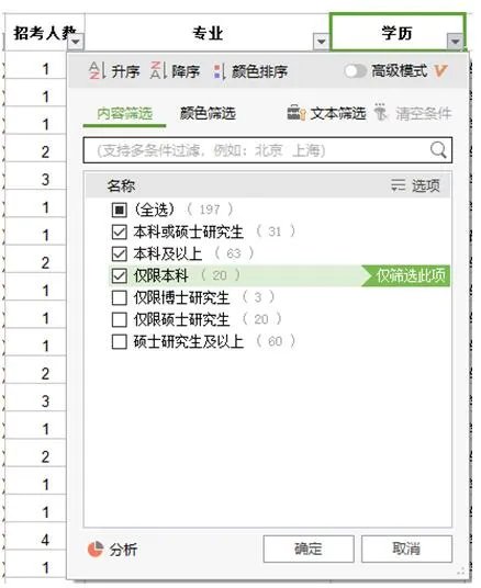 2021国考职位表下载xls_国考职位一览表