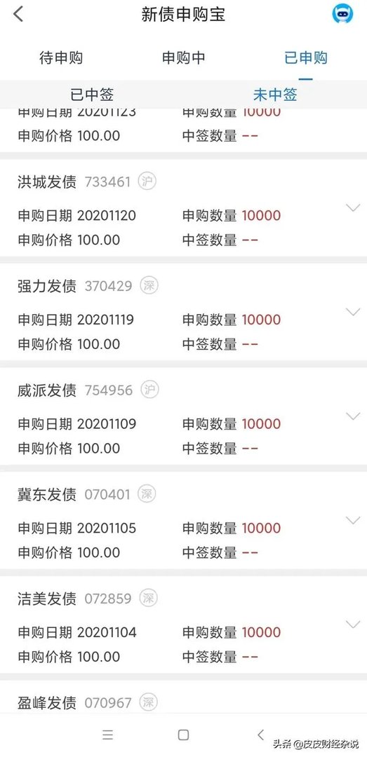 转债申购点错了,一万股100单价。这个怎么办?