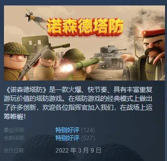 和原始人守城2一样的游戏有哪些