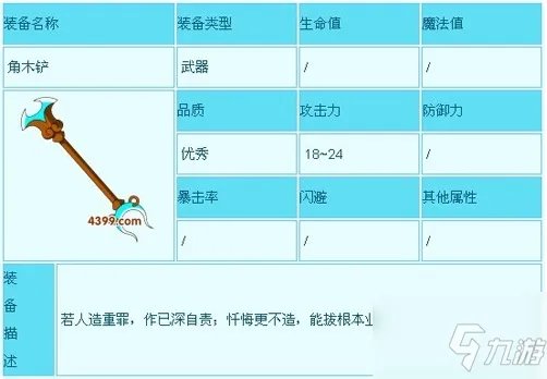 《造梦西游3》沙僧装备怎么获得 沙僧装备获得途径汇总