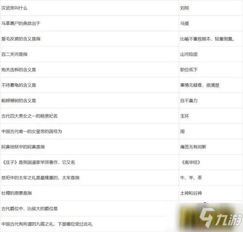 梦幻西游元宵节答题答案是什么 元宵节答题答案大全