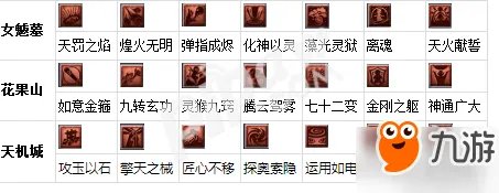 《梦幻西游》2018教师节看图说话答案汇总 知识老人答题器攻略