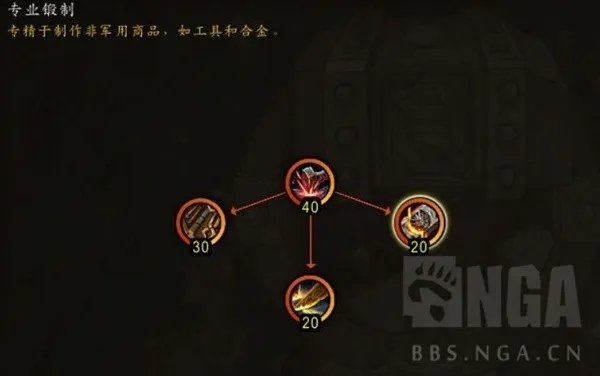 《魔兽世界》10.0版锻造机制讲解
