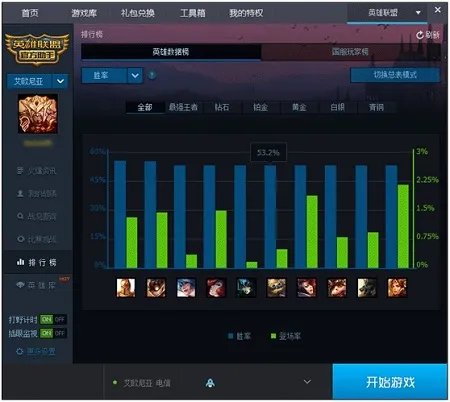 tgp客户端