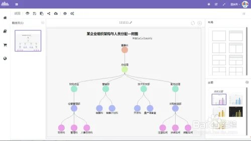 图表秀的使用方法