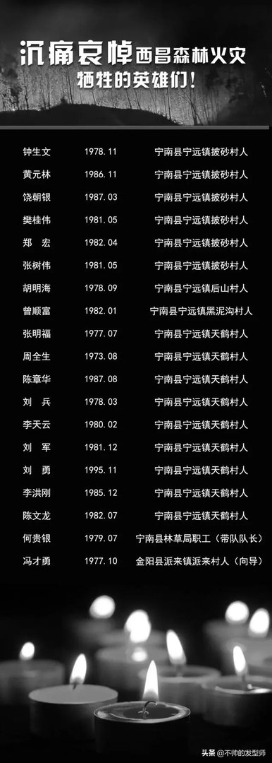 如何评价2019年四川凉山火灾和2020年四川西昌火灾竟然是同一天?
