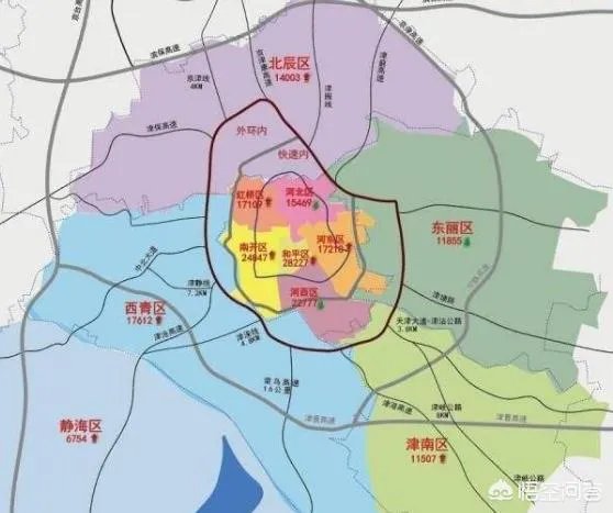 天津市在哪个区买房比较好?