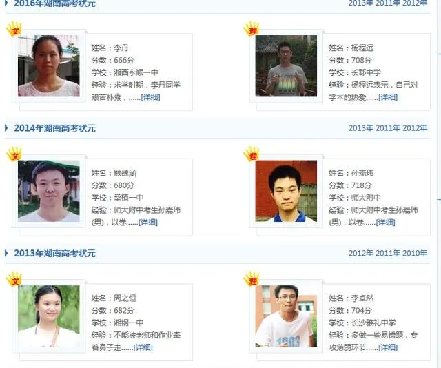 今年各省的高考理科状元都有谁?