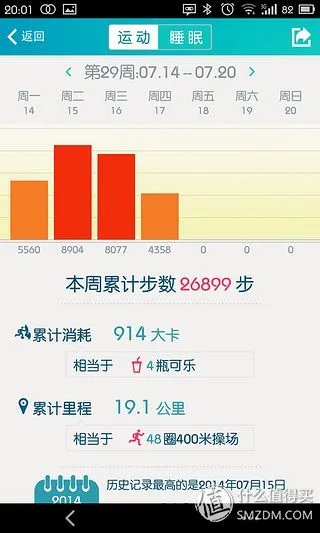 乐跑手环 蓝牙版 详细评测