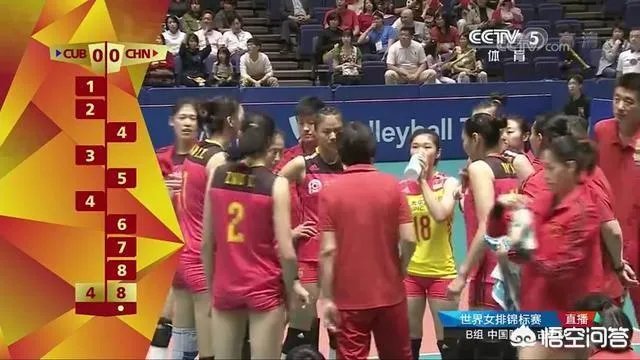 中国女排有惊无险,3-0战胜土耳其队,对这场比赛有何评论?