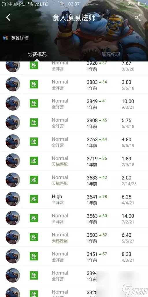dota食人魔法师出装推荐 刀塔食人魔魔法师打法 已采纳