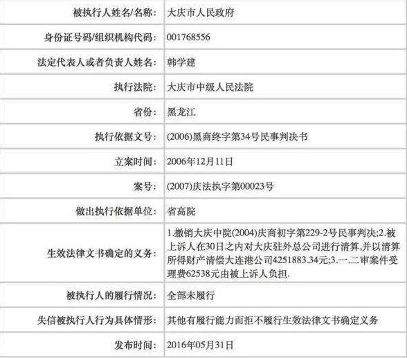 政府上“老赖”名单是怎么回事?