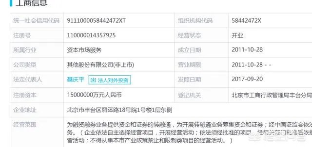 证金公司会大量买入哪类创业板股?