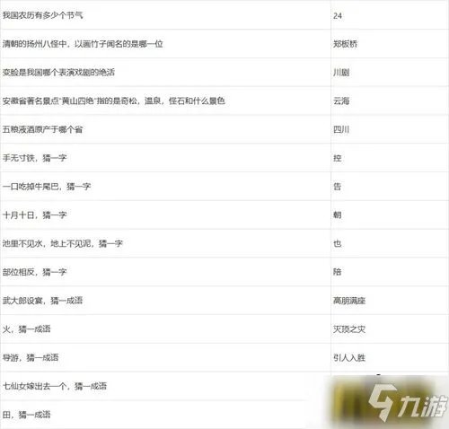 梦幻西游元宵节答题答案是什么 元宵节答题答案大全