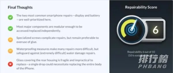 iphone12mini拆机图解_iphone12mini拆解