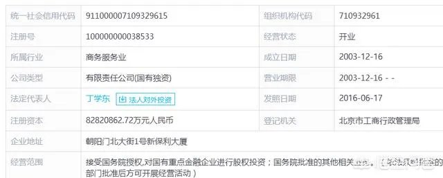 证金公司会大量买入哪类创业板股?