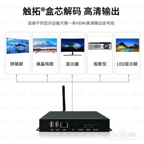 广告播放盒怎么与液晶广告机连接使用?