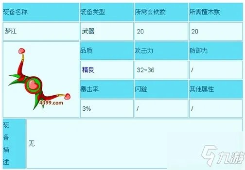 《造梦西游3》沙僧装备怎么获得 沙僧装备获得途径汇总