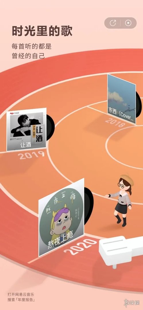 网易云音乐年度总结怎么看 网易云音乐年度总结2020查看方法