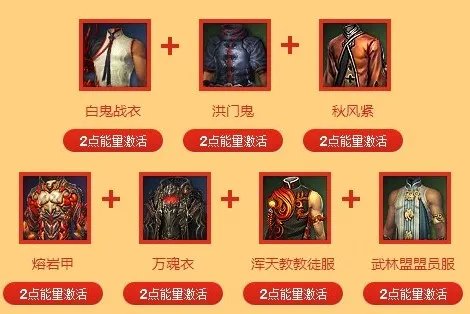 剑灵祈福时装怎么获得 为你带来其获取攻略
