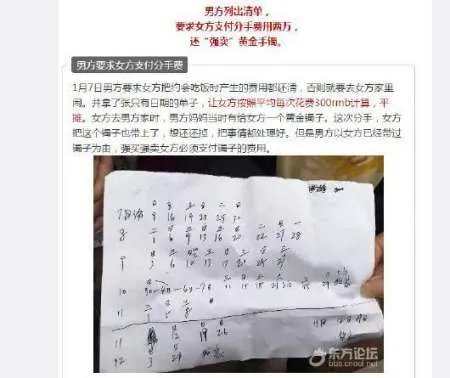 分手看人品,男方索要2万分手费,你怎么看?