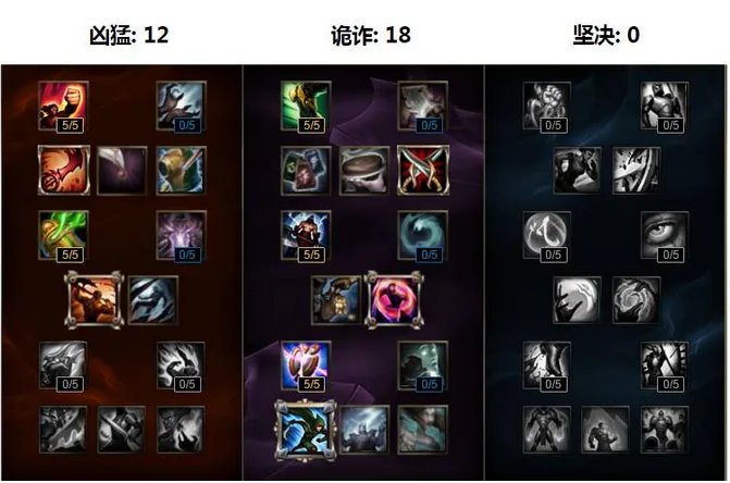 s6上单诺克萨斯之手天赋符文加点,爆头出装!!