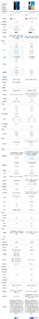 不差钱前提opppofindx2,p40pro你会选哪款？