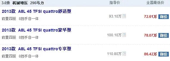 奥迪A8L 4.5TFSI价值多少？