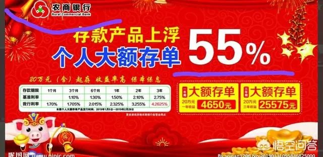 农商银行的理财产品靠谱吗?