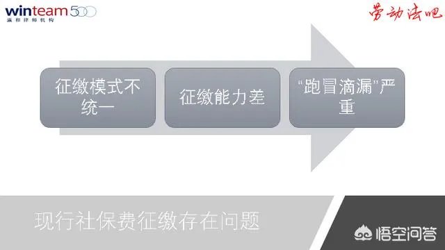 为什么要社保入税?