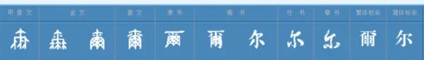 厼怎么读?