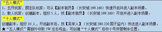 梦幻西游乌鸡国副本攻略2023