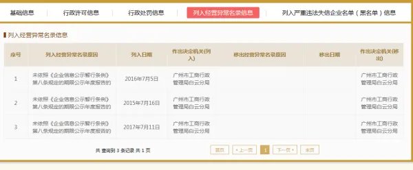 广州工商红盾信息网