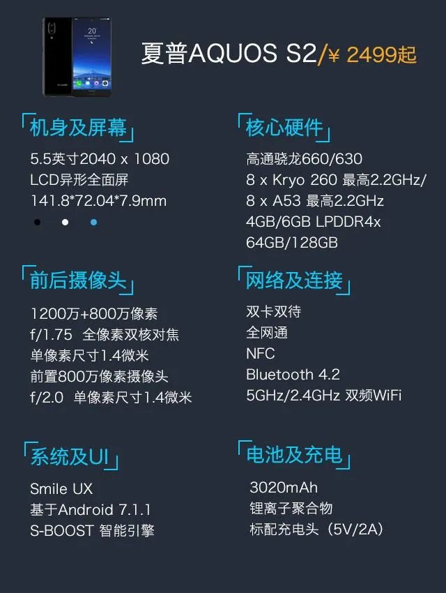夏普美人尖AQUOS S2手机性价比高吗?