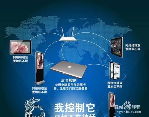 广告播放盒怎么与液晶广告机连接使用?