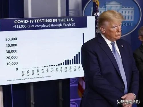 美国确诊人数从前天的35000直降到26000，是真的吗？