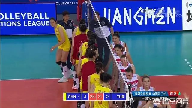中国女排有惊无险,3-0战胜土耳其队,对这场比赛有何评论?