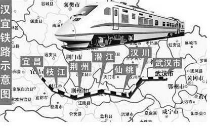 汉宜高速铁路