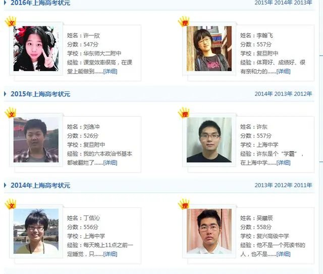 今年各省的高考理科状元都有谁?