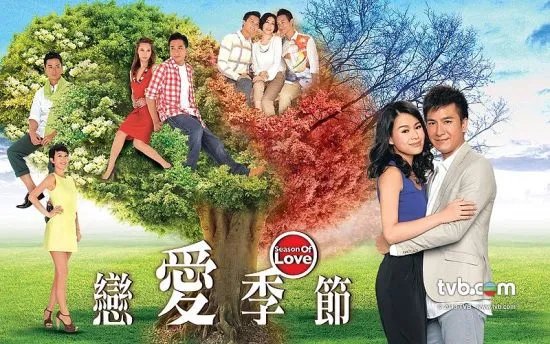 香港收视报告:《恋爱季节》无升跌