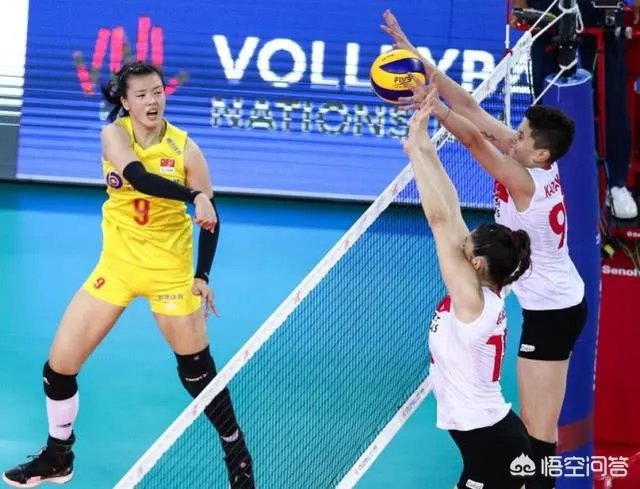 中国女排有惊无险,3-0战胜土耳其队,对这场比赛有何评论?