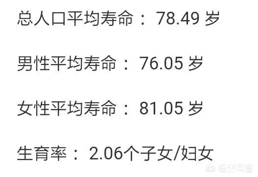 2019年美国总人口增减