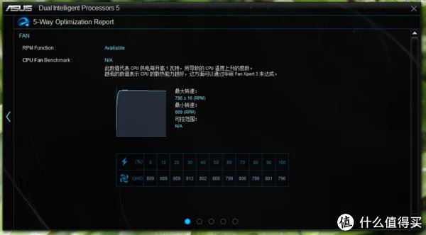 这货没人晒 篇二：海盗船H100i-GTX散热器开箱附安装过程