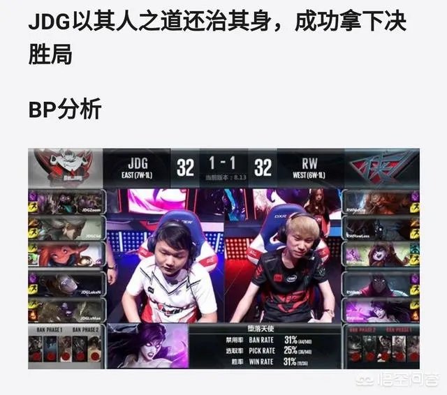继RNG和IG获得S8总决赛名额之后,你认为谁会是第三支进入今年S赛的LPL战队?