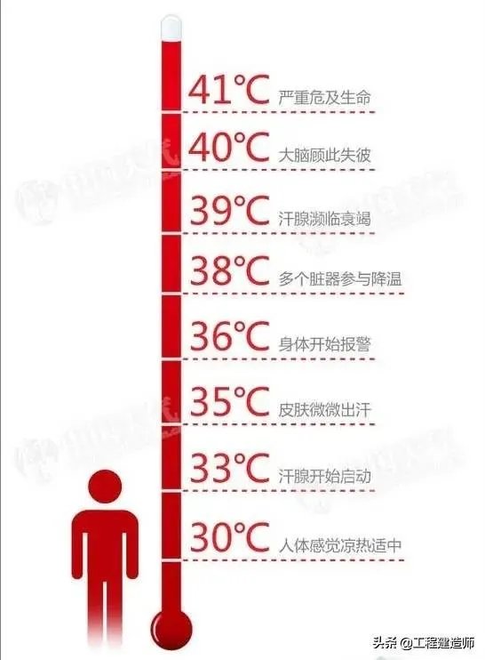 山东菏泽1岁娃被锁车内,民警要砸窗救人,孩子妈妈坚持“再等等”,她想等啥?