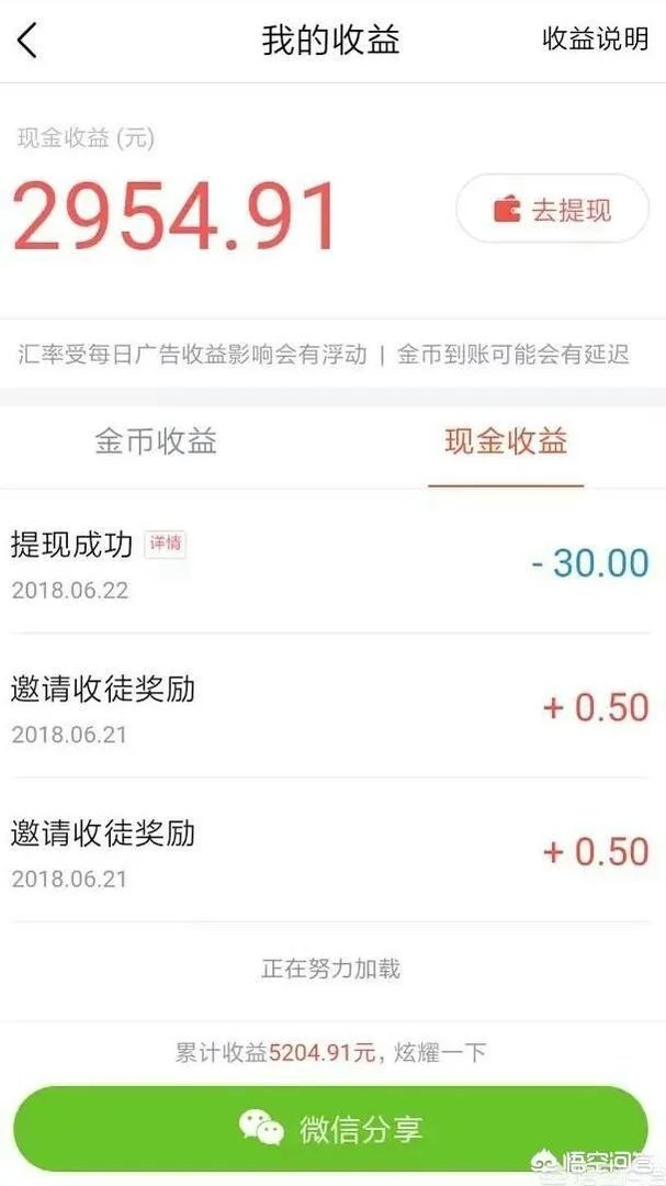 有哪些可以边上班边做的简单兼职?
