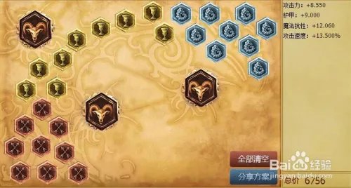 lol雪人打野天赋加点图|S6打野雪人骑士符文天赋